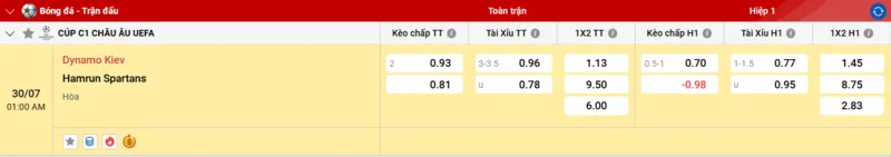 Nhận Định Bóng Đá - Dynamo Kyiv vs Hamrun Spartans: 01h00 - 30/07/2025 - Cúp C1 Tỷ lệ kèo Dynamo Kyiv vs Hamrun Spartans